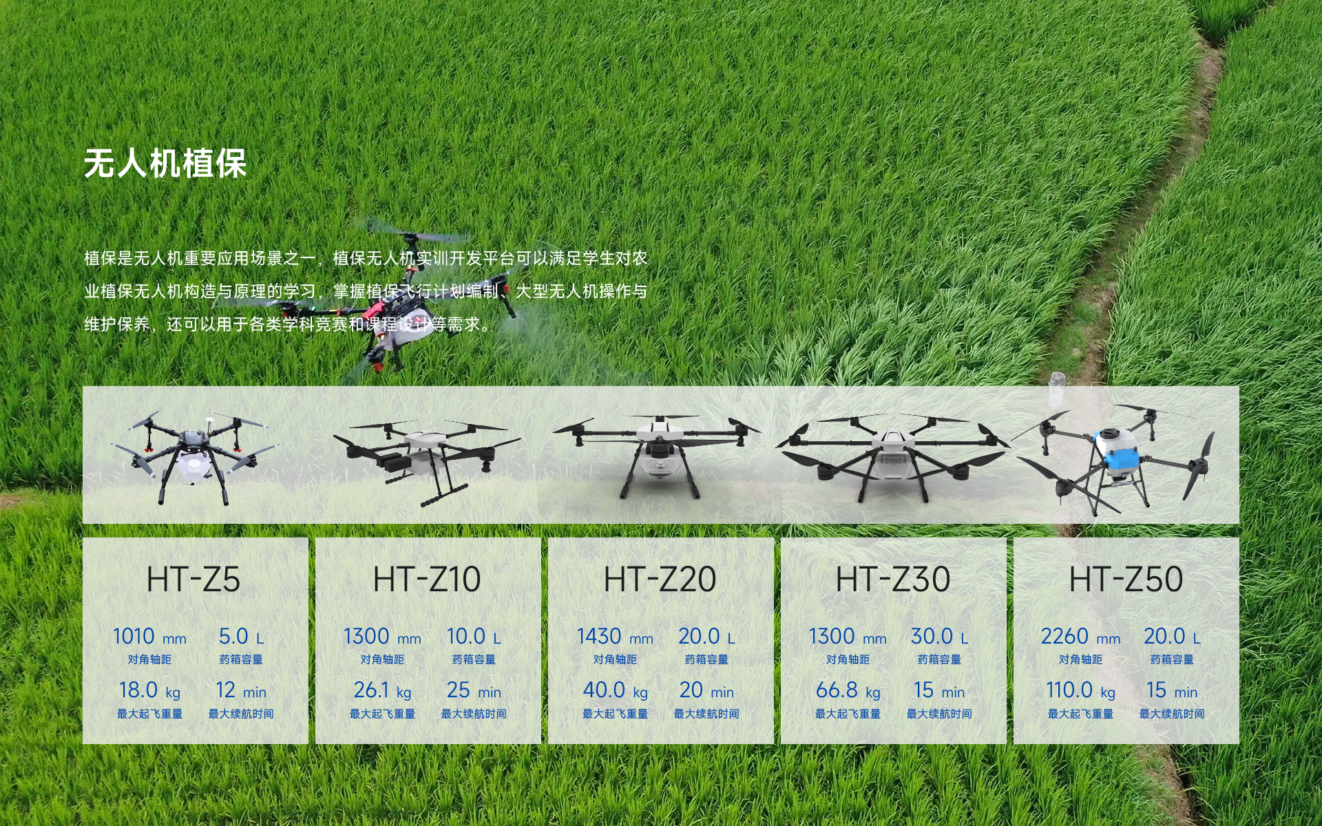 无人机植保设备展示,包括多种型号及其参数对比